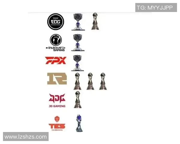 职业联赛深度解析:FPX战队如何成功实现转型与重生