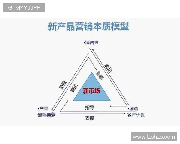 酒业创新与发展趋势探析：从传统酿造到现代市场营销的转型之路